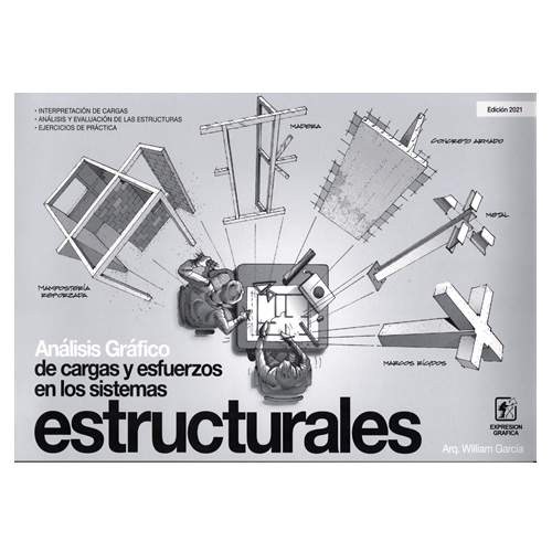 ESTRUCTURALES-Grafos